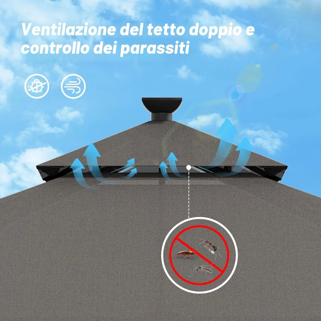 Immagine prodotto 6