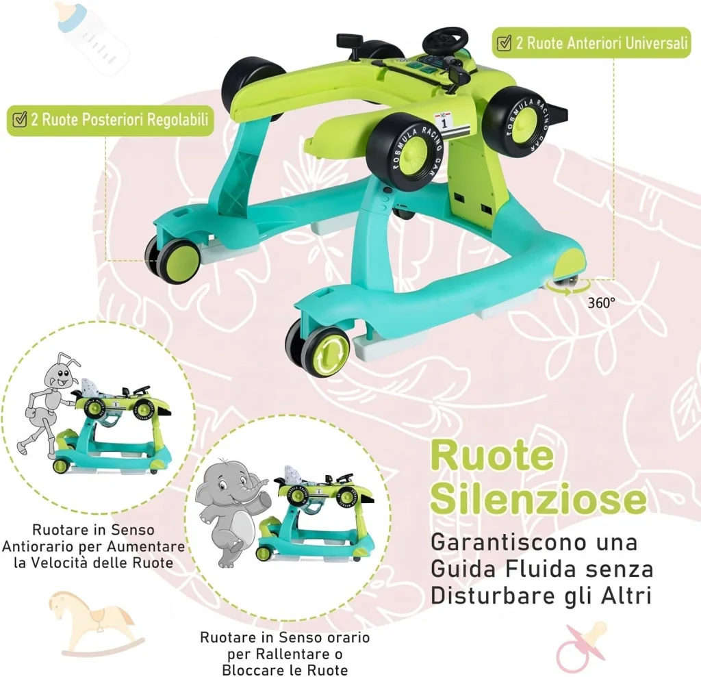 Immagine prodotto 5