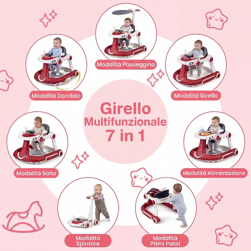 Immagine prodotto 2