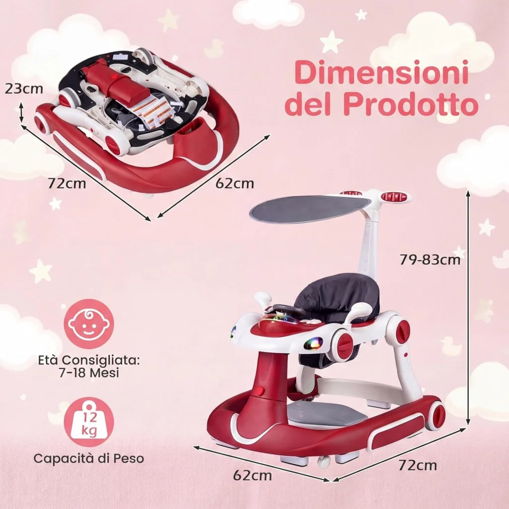 Immagine prodotto 9