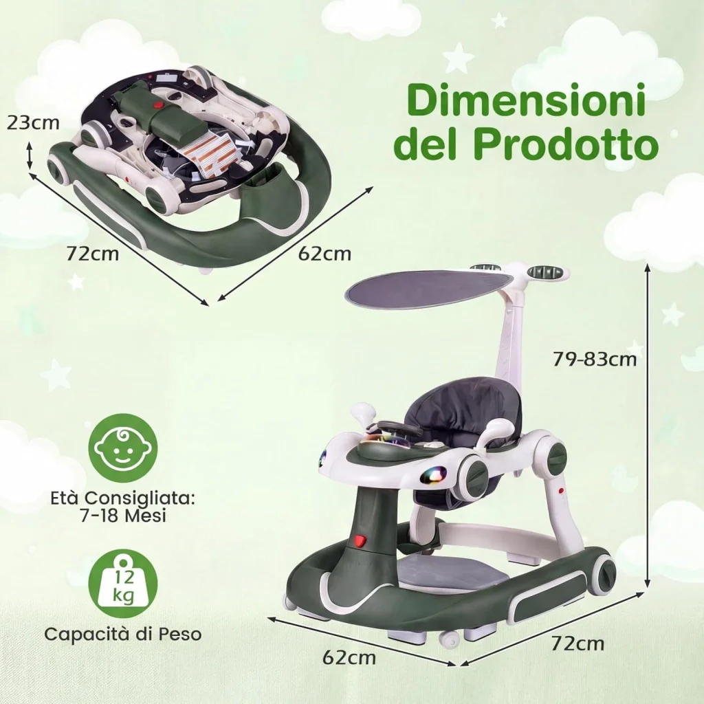 Immagine prodotto 9