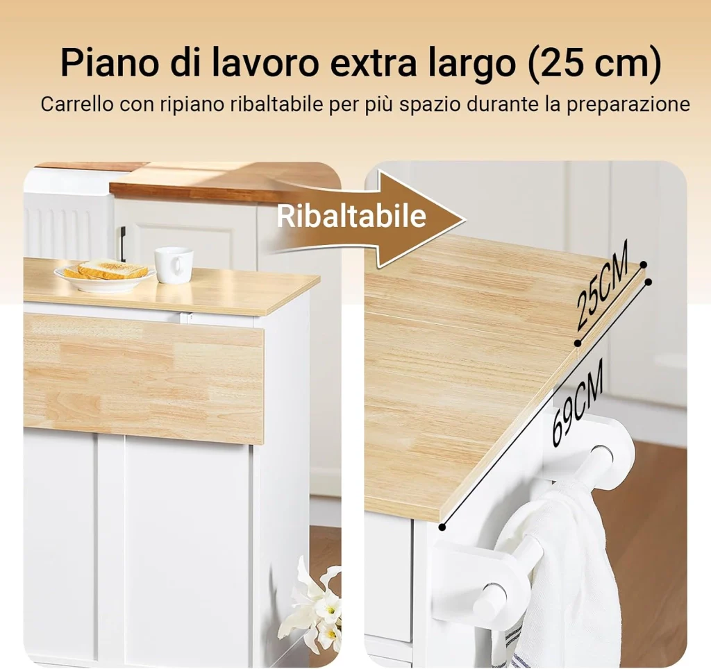 Immagine prodotto 4