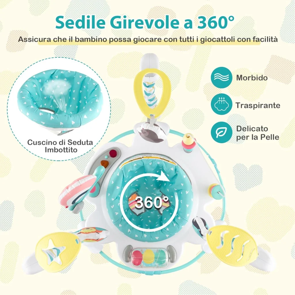 Immagine prodotto 4