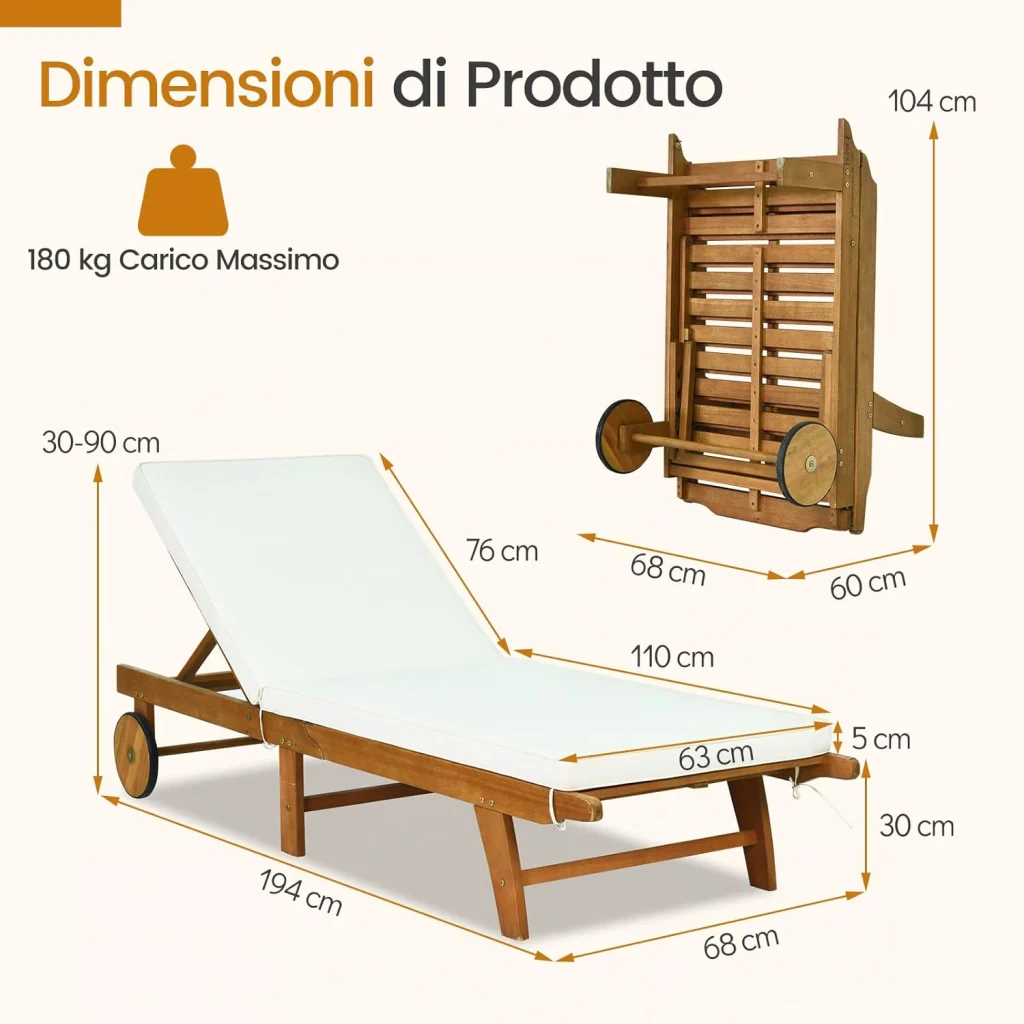 Immagine prodotto 3