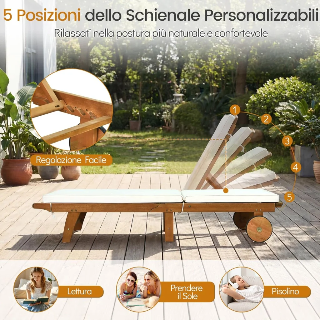Immagine prodotto 4