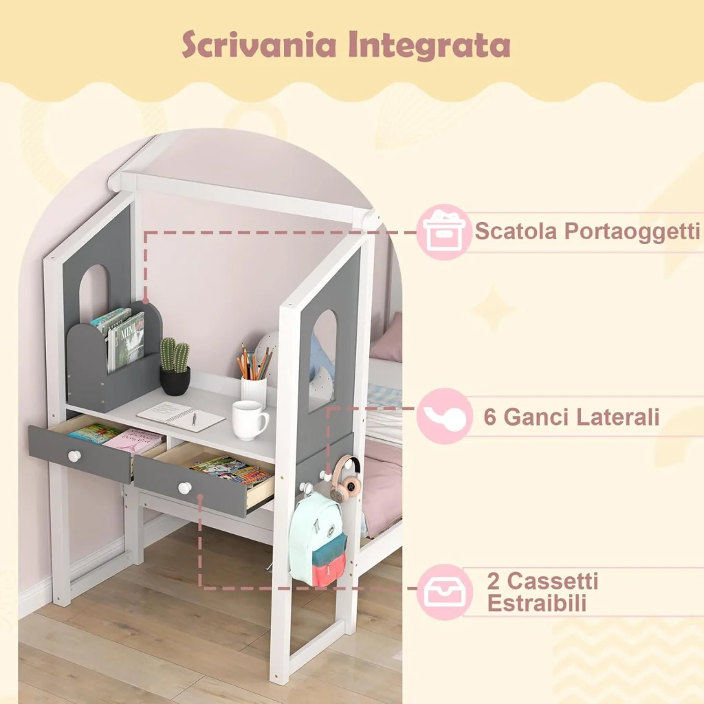 Immagine prodotto 3