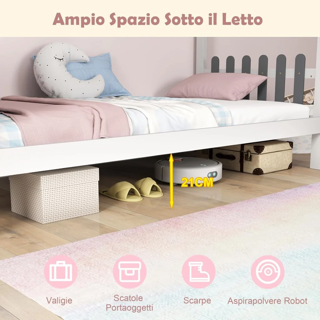 Immagine prodotto 7