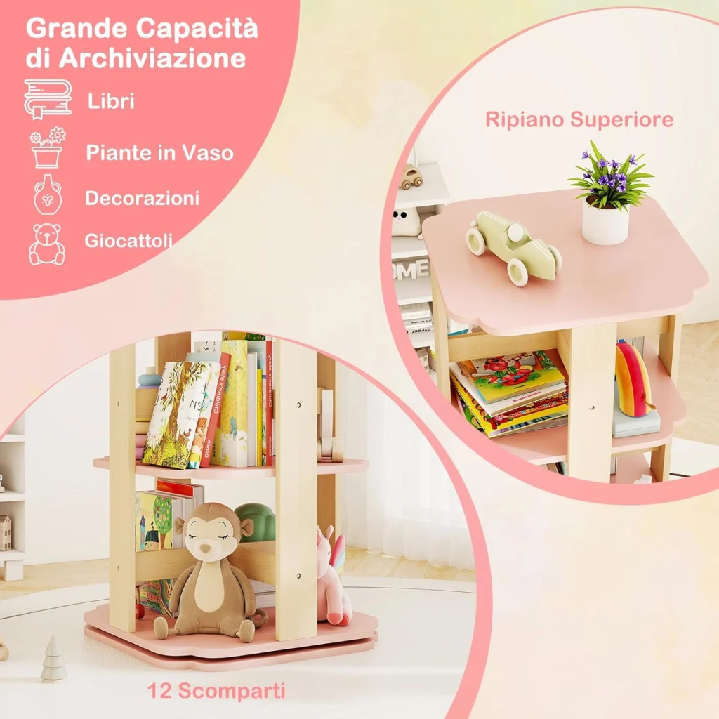 Immagine prodotto 5