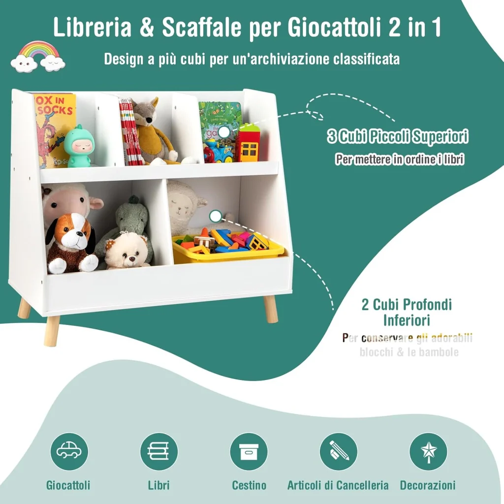 Immagine prodotto 4