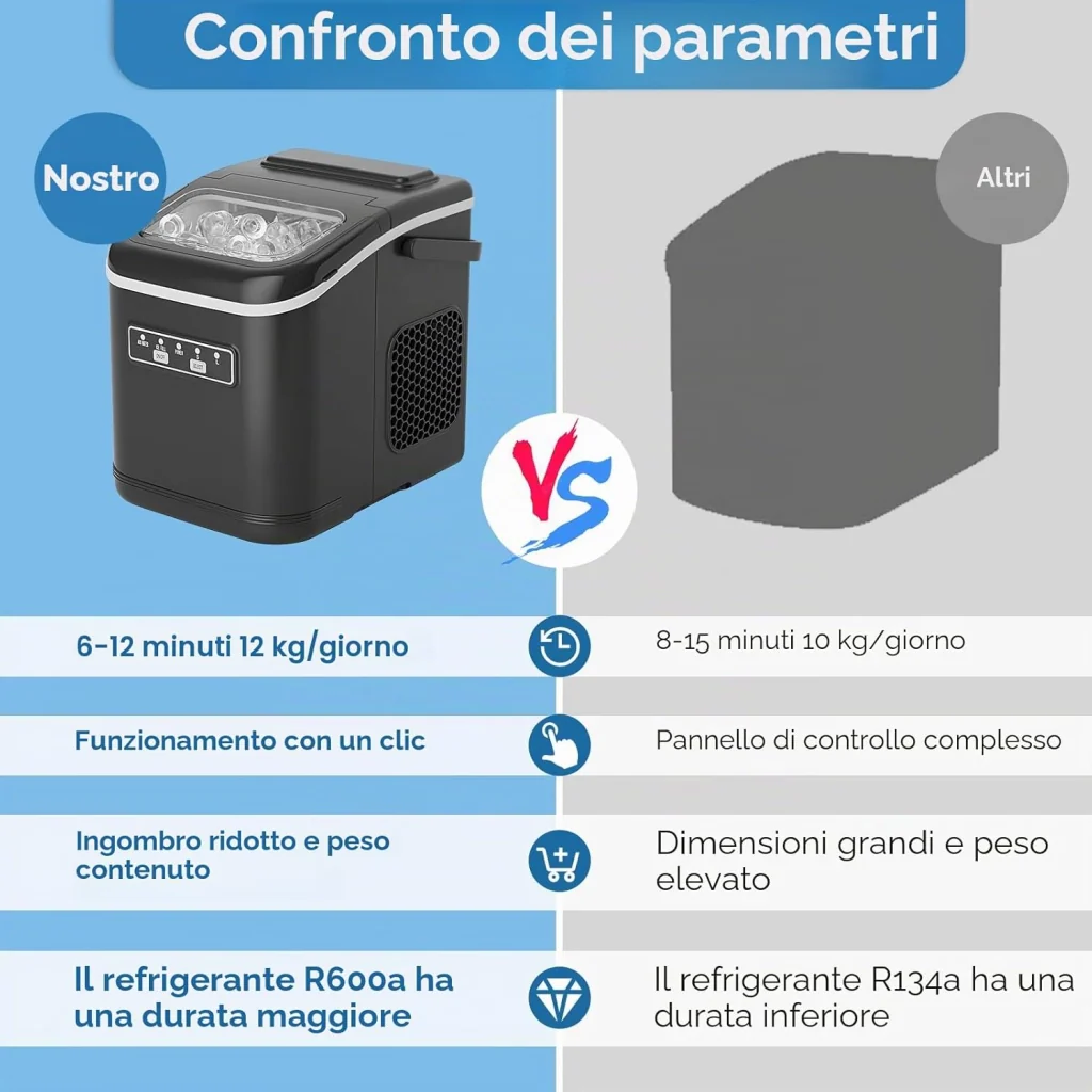 Immagine prodotto 8