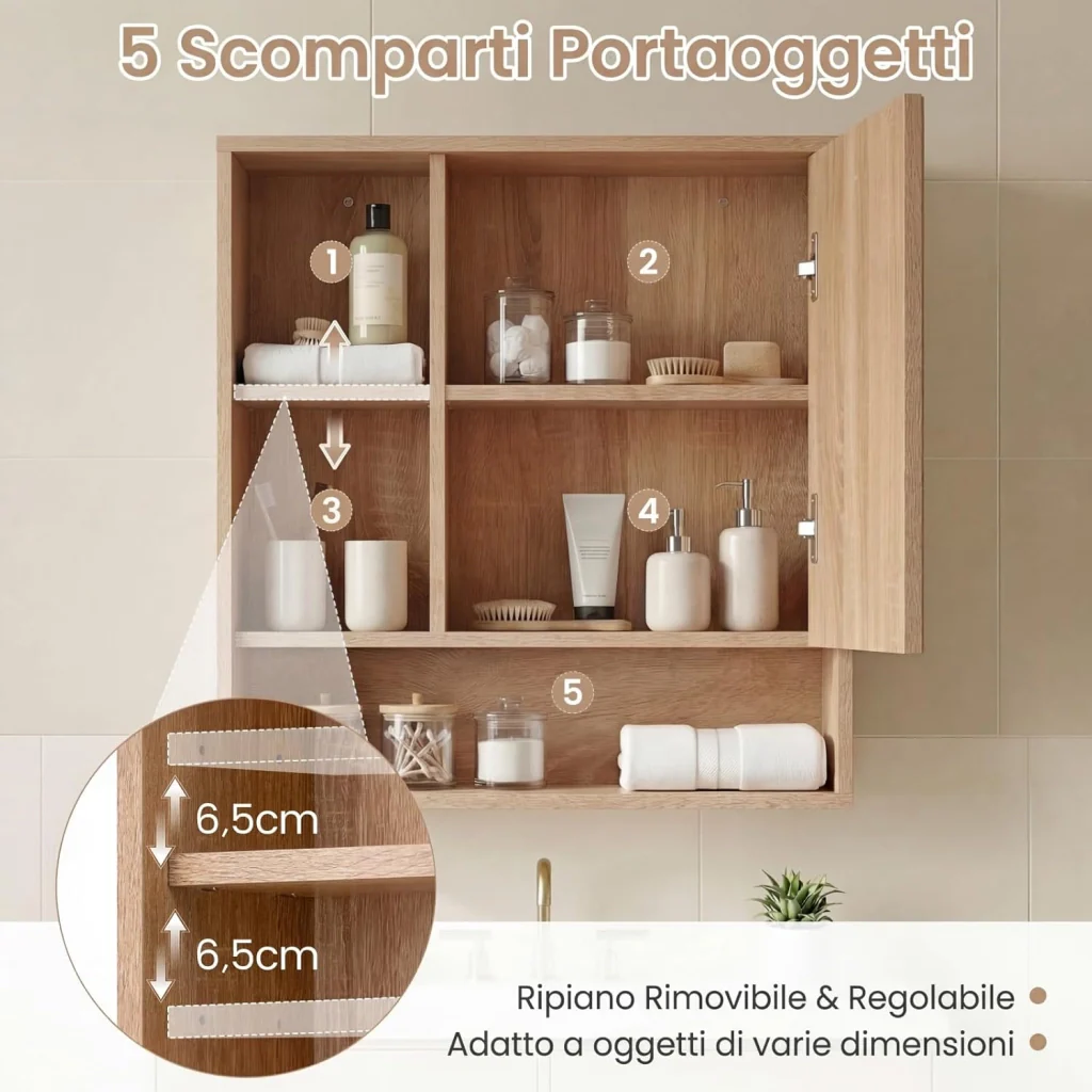 Immagine prodotto 4