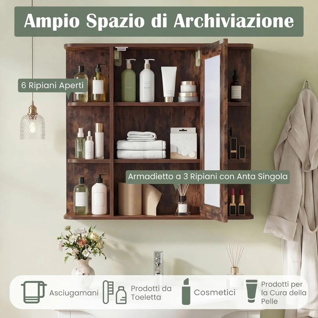 Immagine prodotto 5