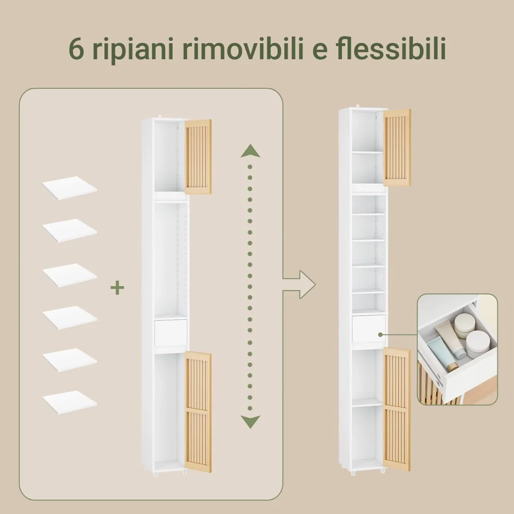 Immagine prodotto 5