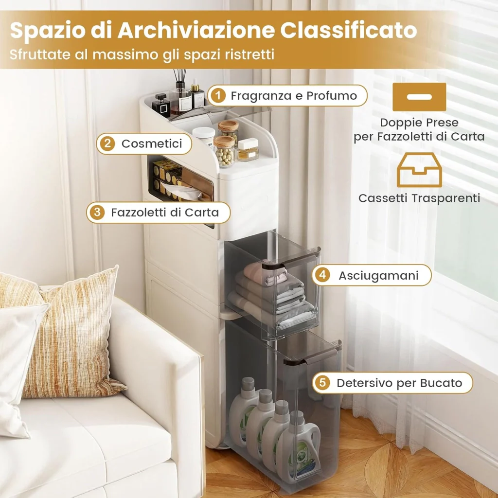 Immagine prodotto 4