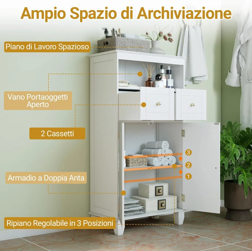Immagine prodotto 4