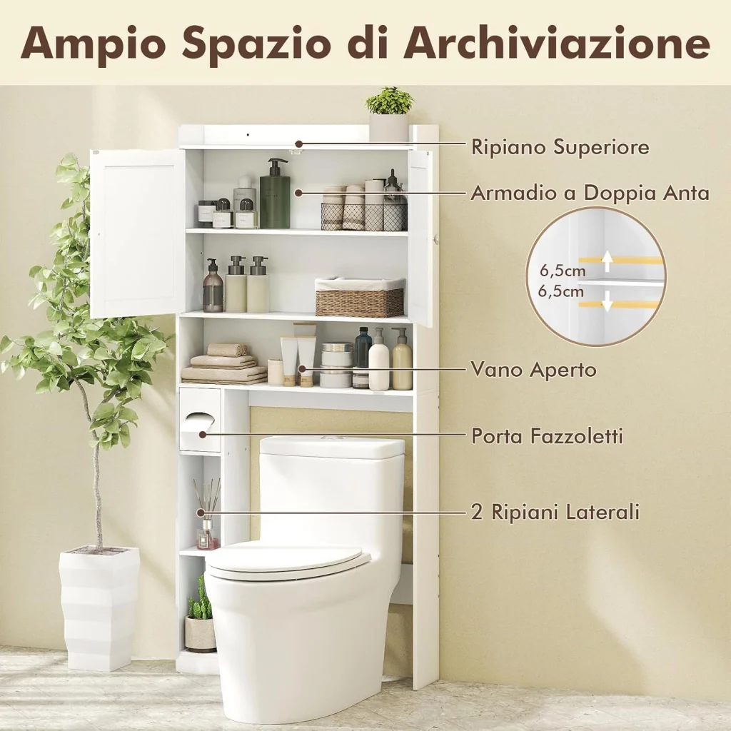 Immagine prodotto 4