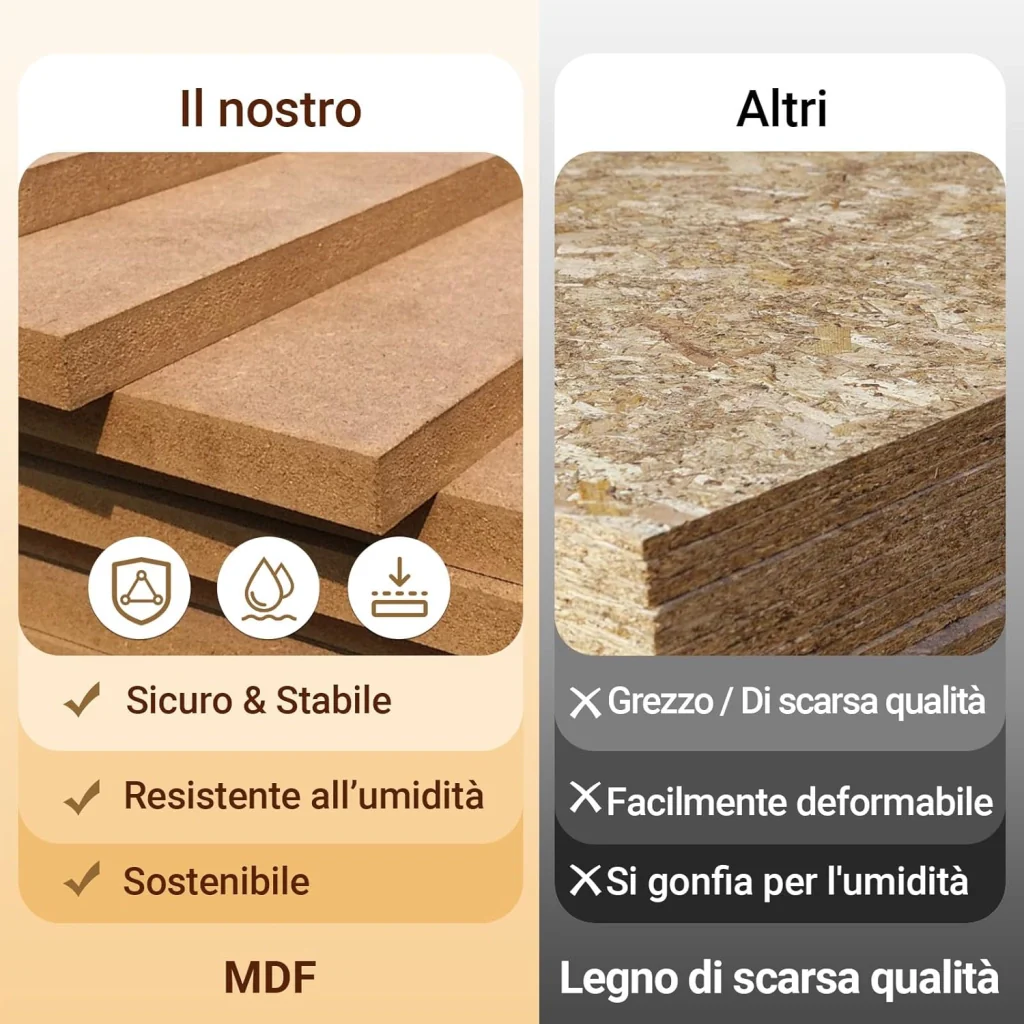 Immagine prodotto 6