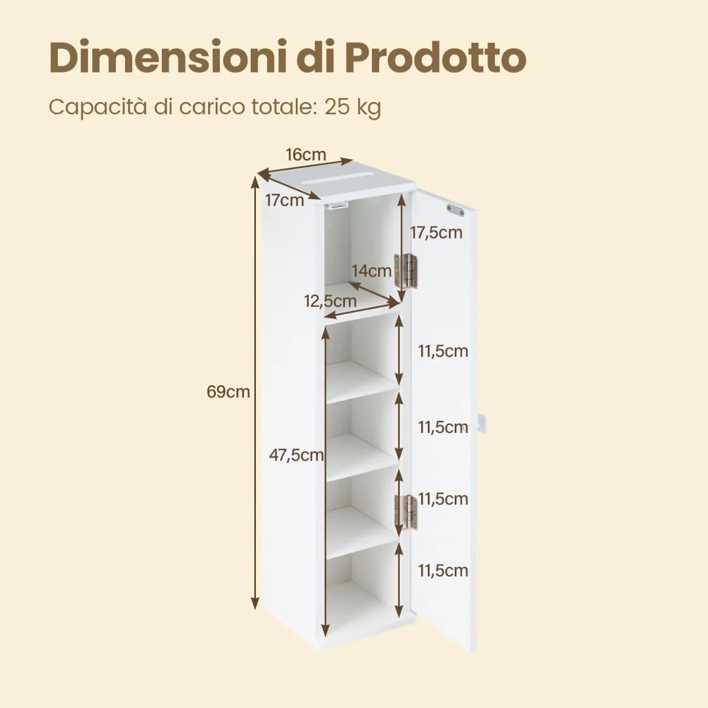 Immagine prodotto 3