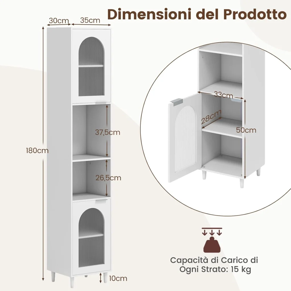 Immagine prodotto 3