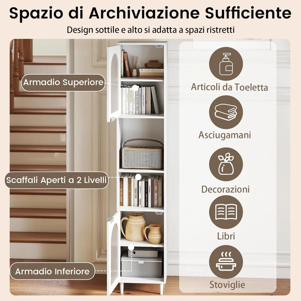 Immagine prodotto 7