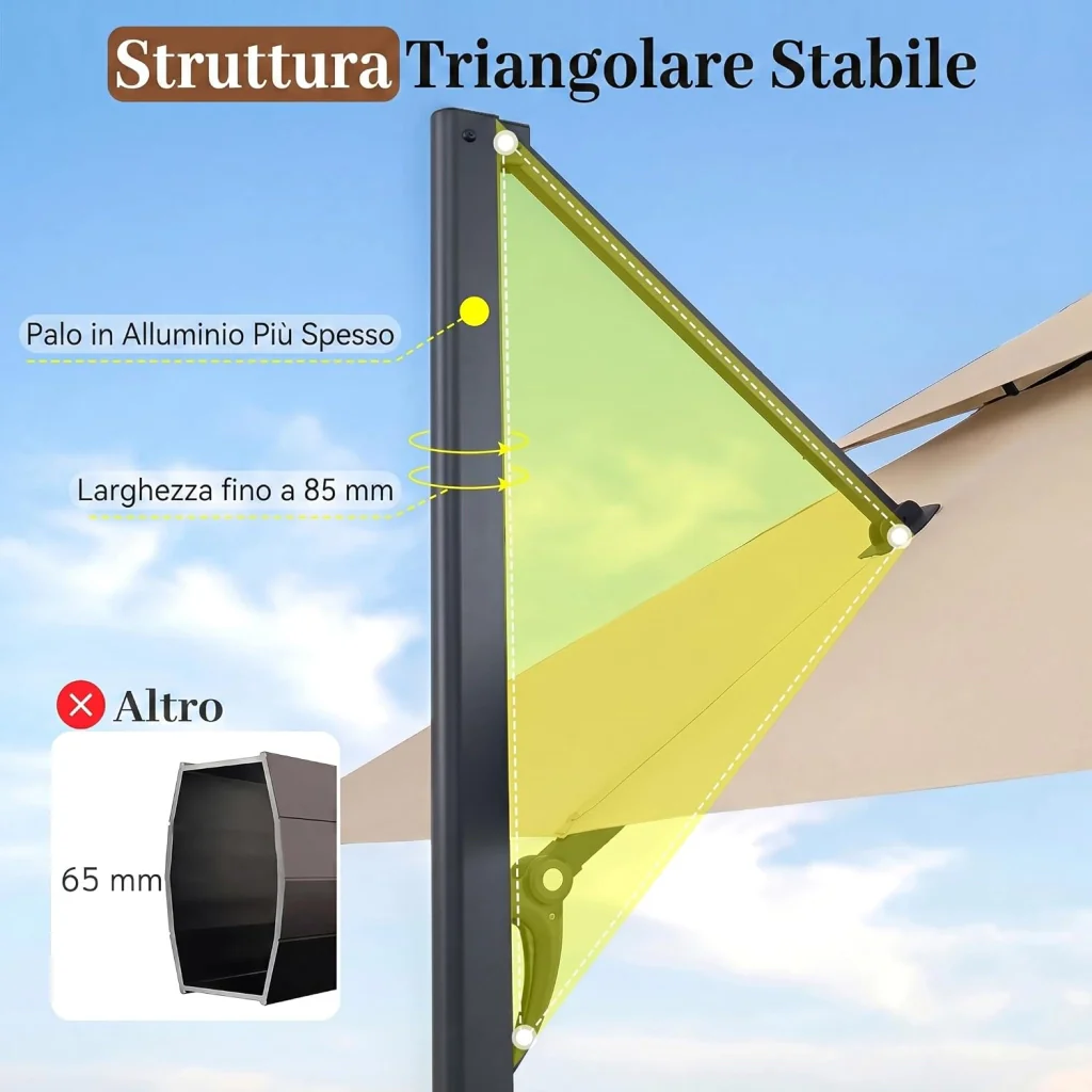 Immagine prodotto 6
