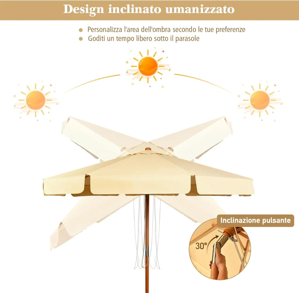 Immagine prodotto 5