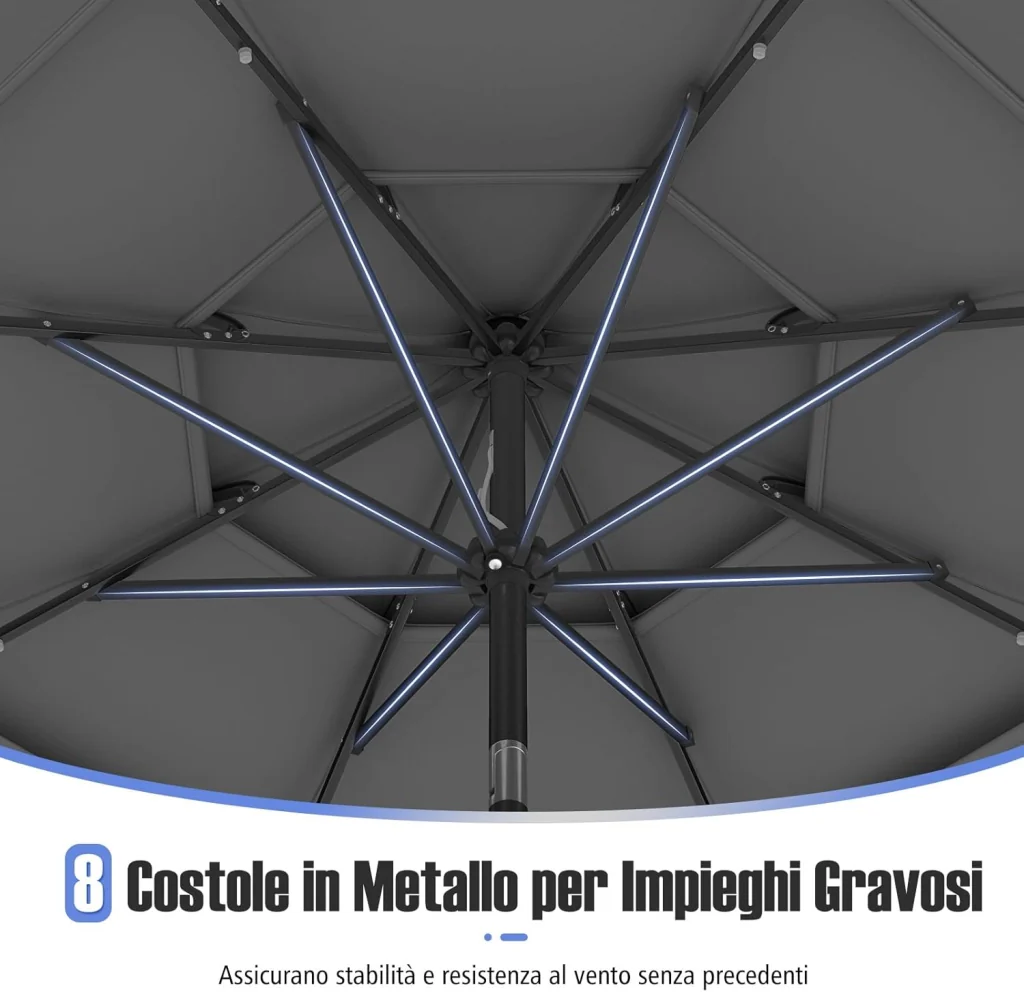 Immagine prodotto 7
