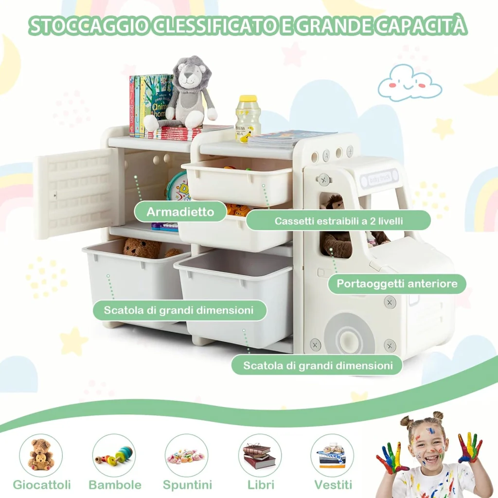 Immagine prodotto 7