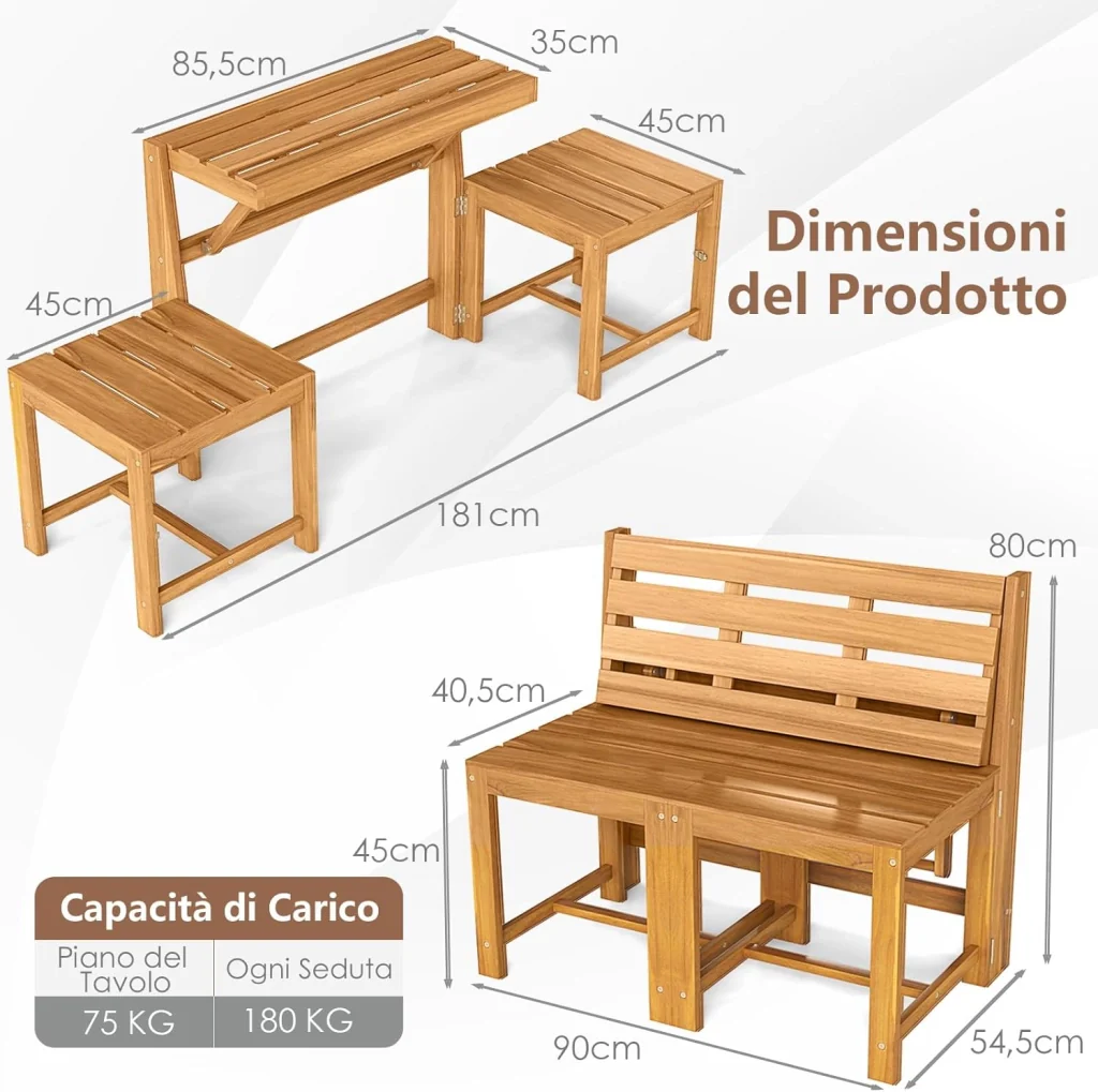 Immagine prodotto 3