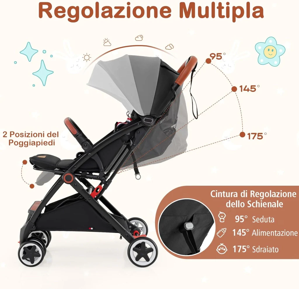 Immagine prodotto 3