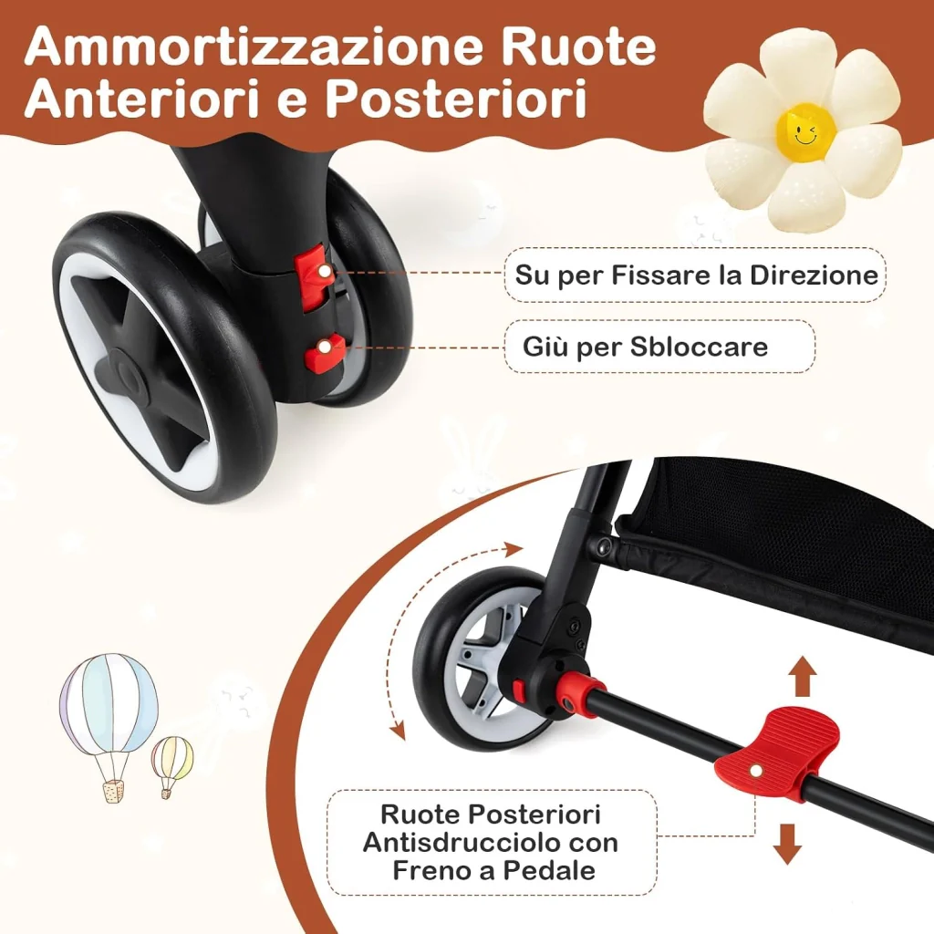 Immagine prodotto 6