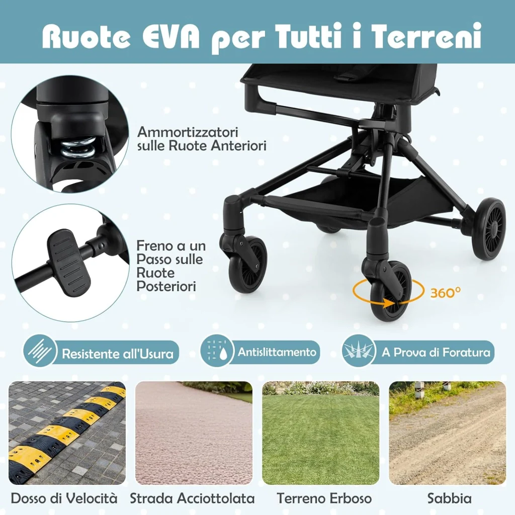 Immagine prodotto 6