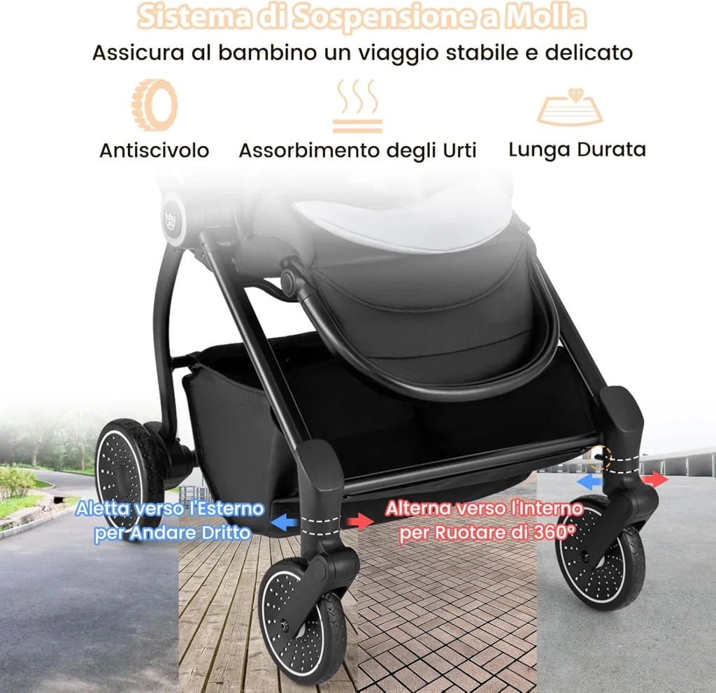 Immagine prodotto 6