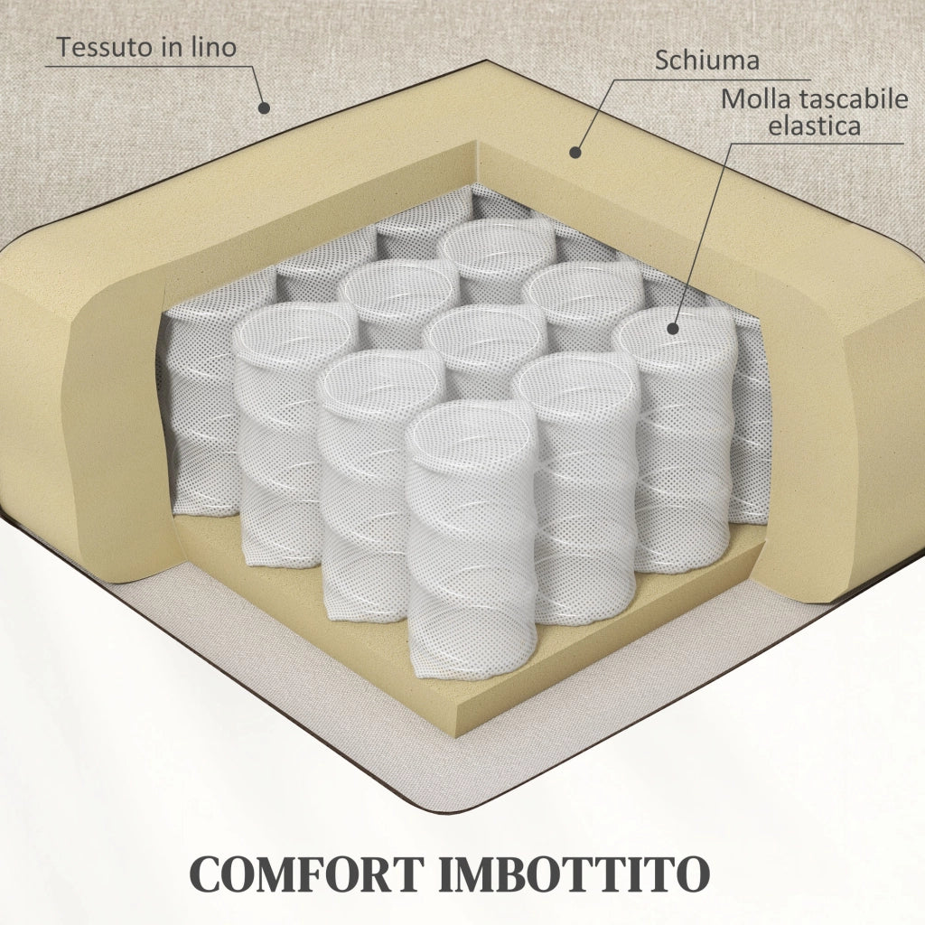 Immagine prodotto 8