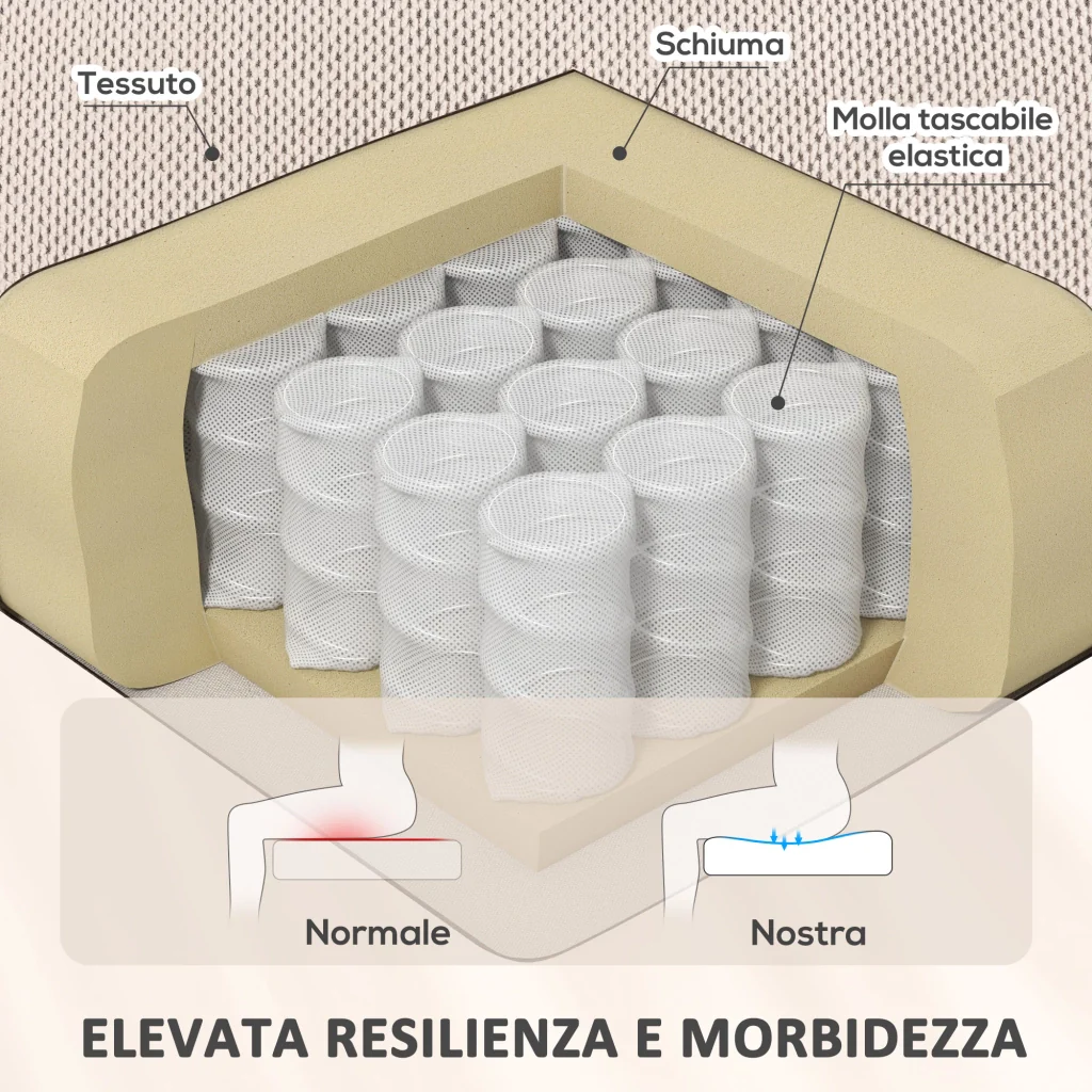 Immagine prodotto 8