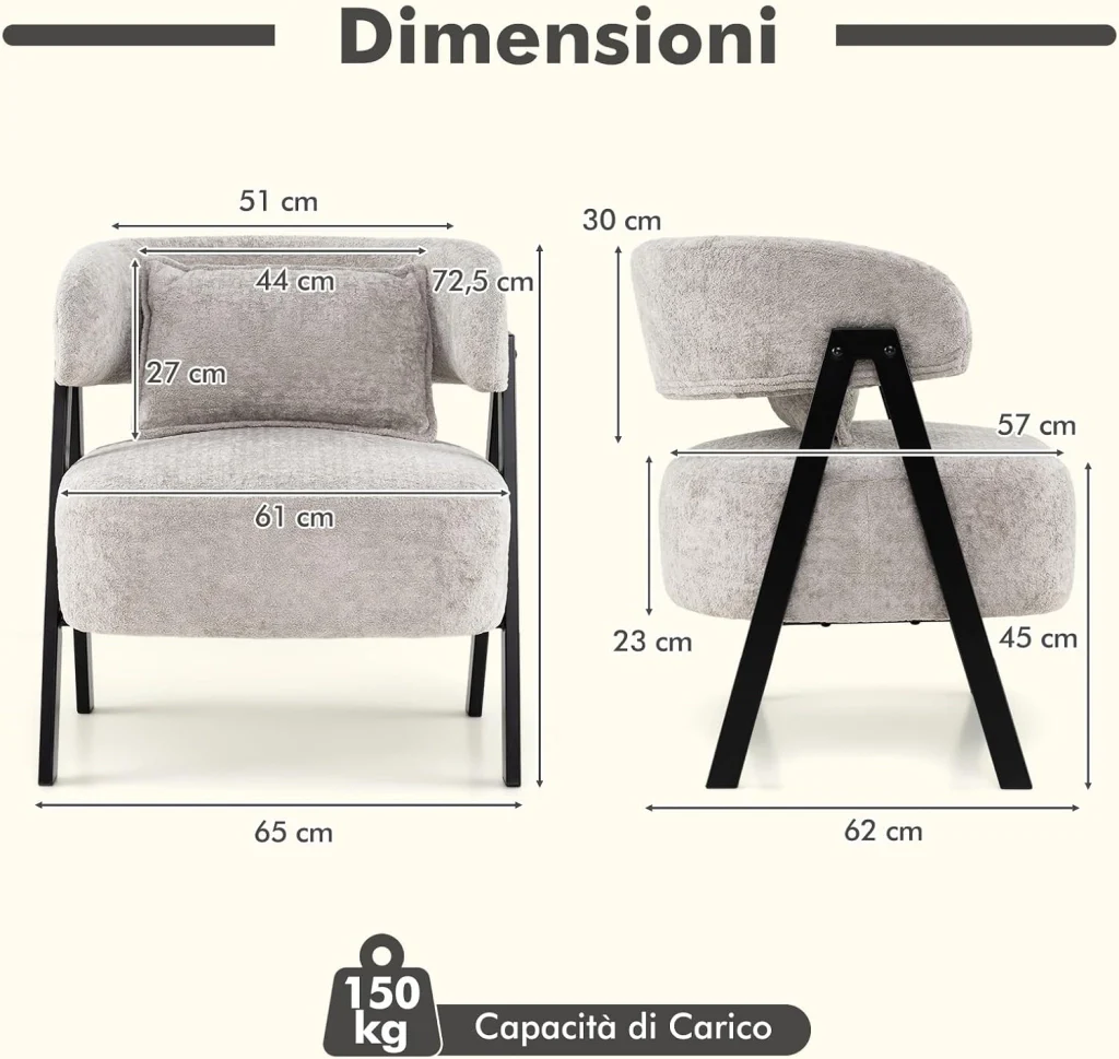 Immagine prodotto 3