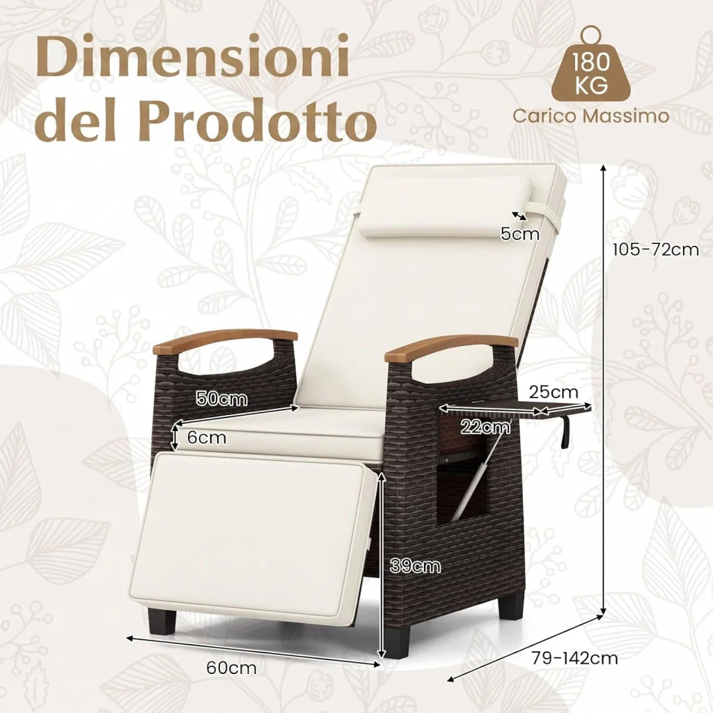 Immagine prodotto 3