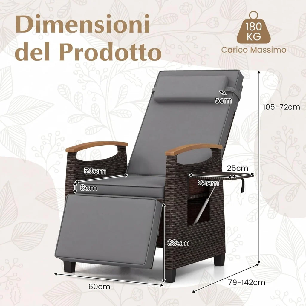 Immagine prodotto 3