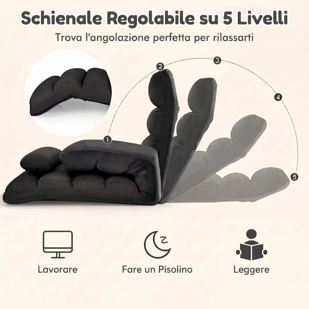 Immagine prodotto 5