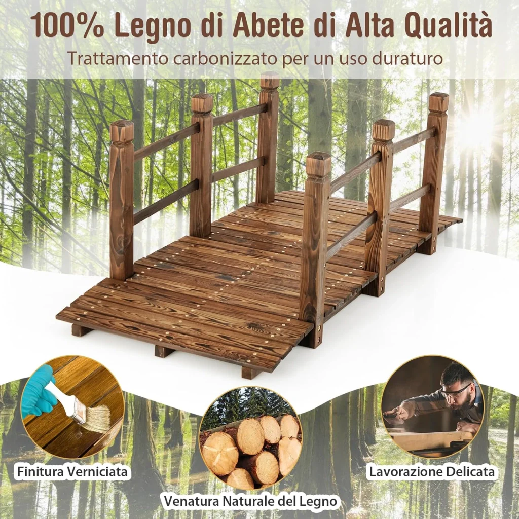 Immagine prodotto 3