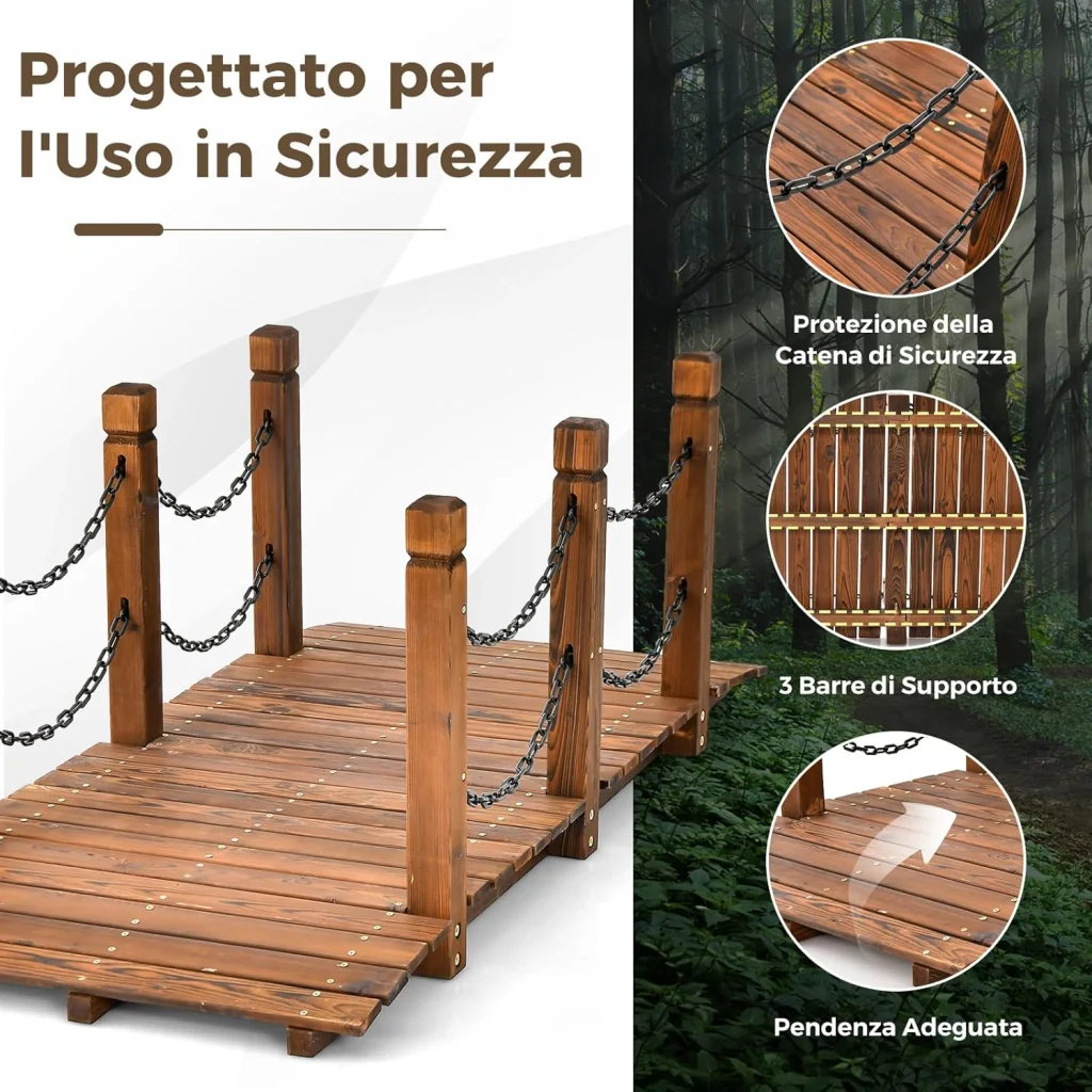 Immagine prodotto 3