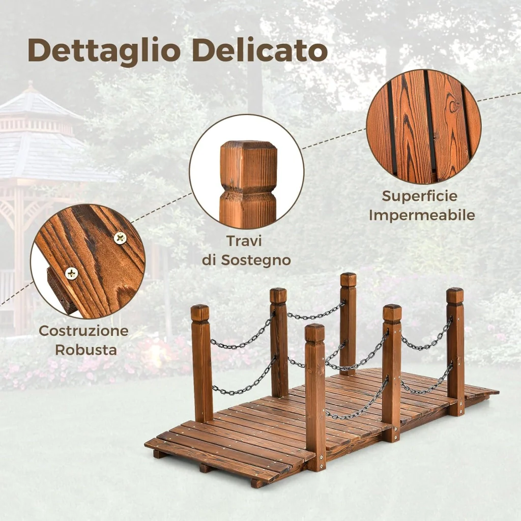 Immagine prodotto 5
