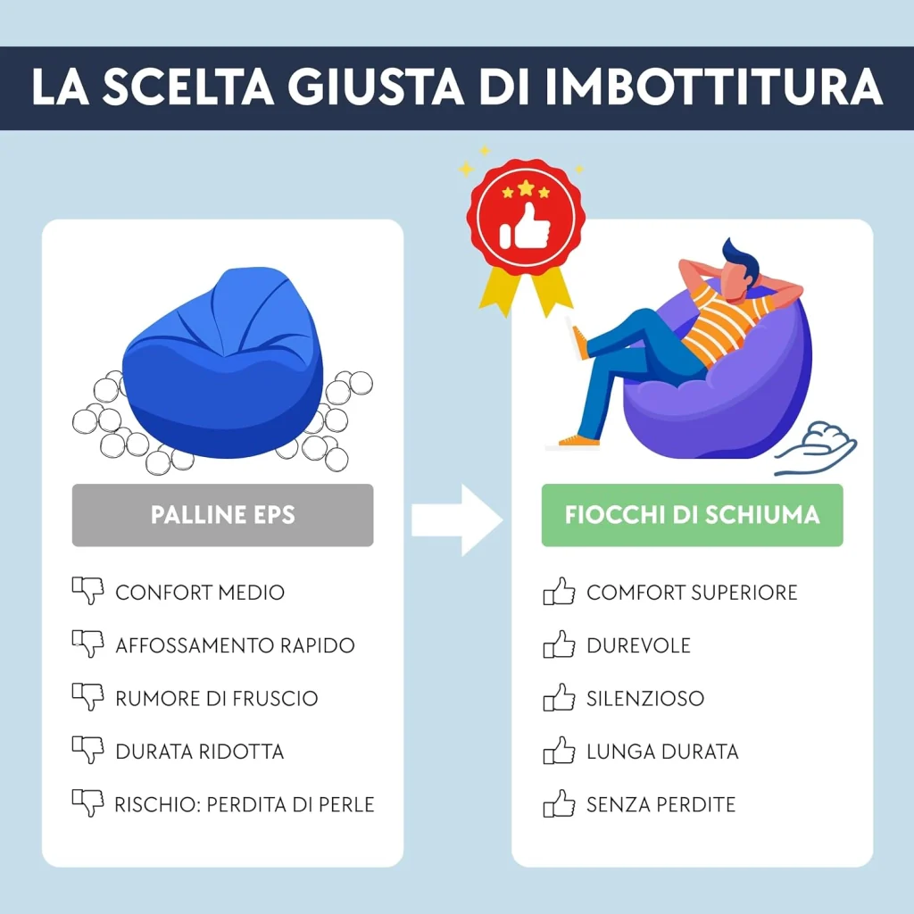 Immagine prodotto 6