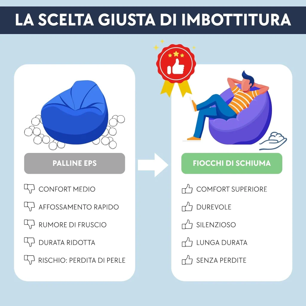 Immagine prodotto 6