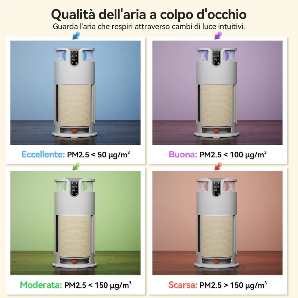 Immagine prodotto 6