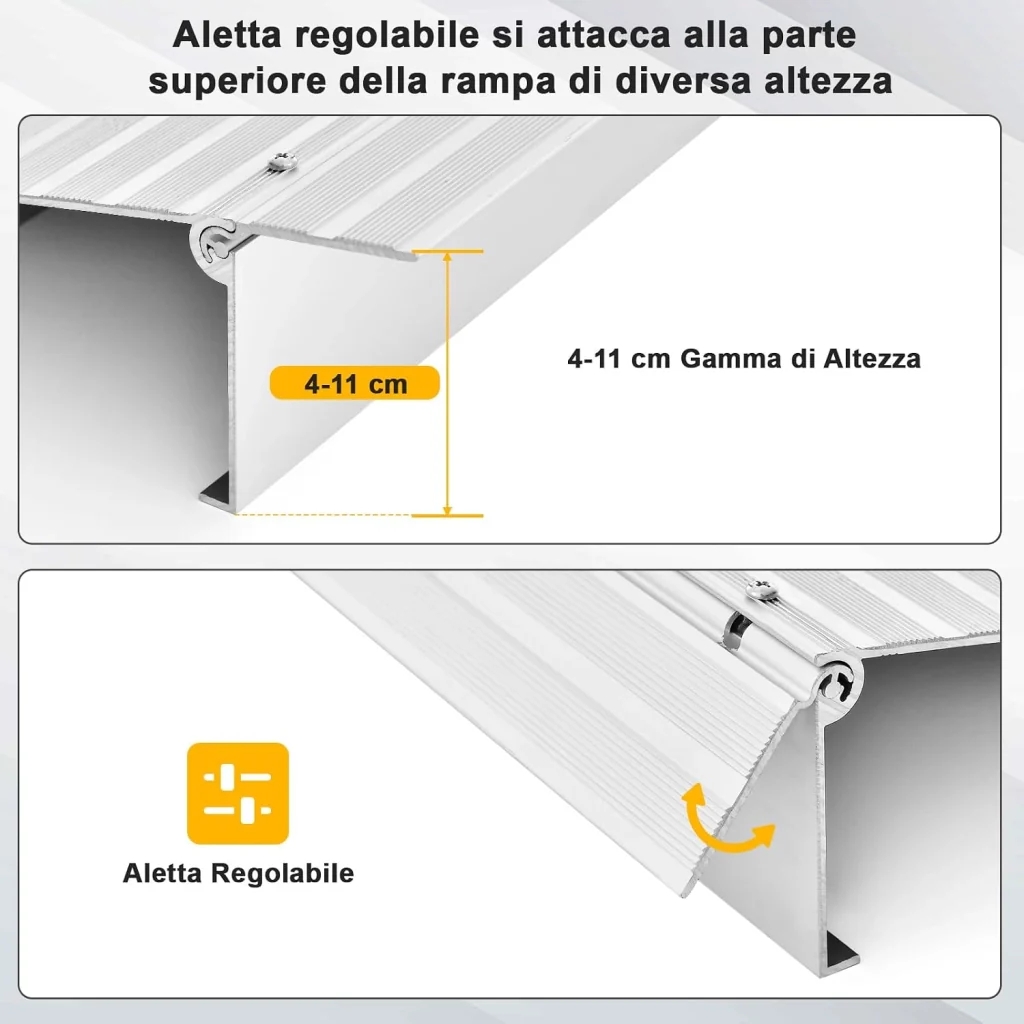 Immagine prodotto 2