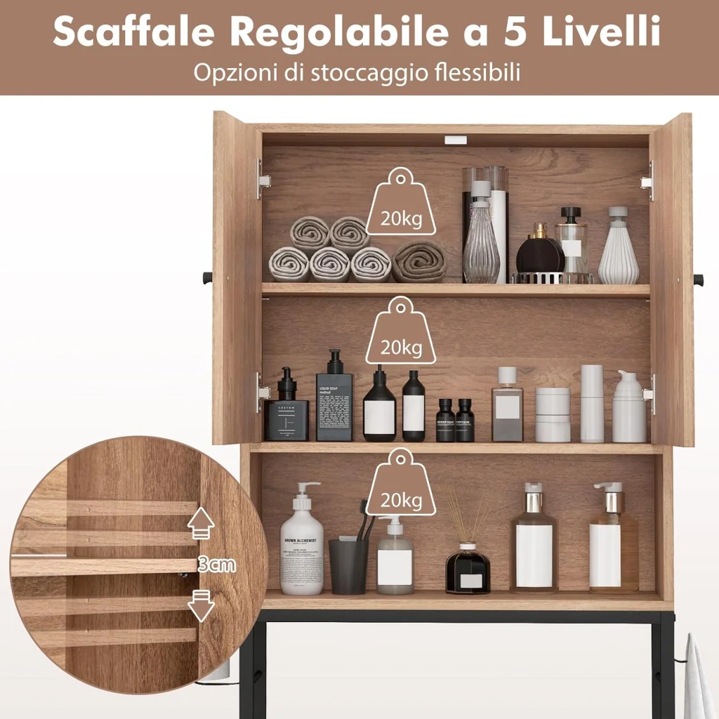 Immagine prodotto 8