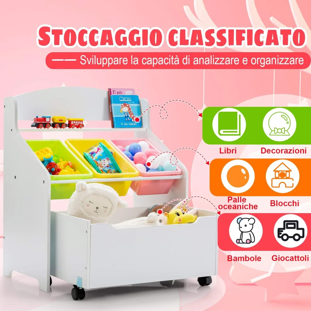 Immagine prodotto 3