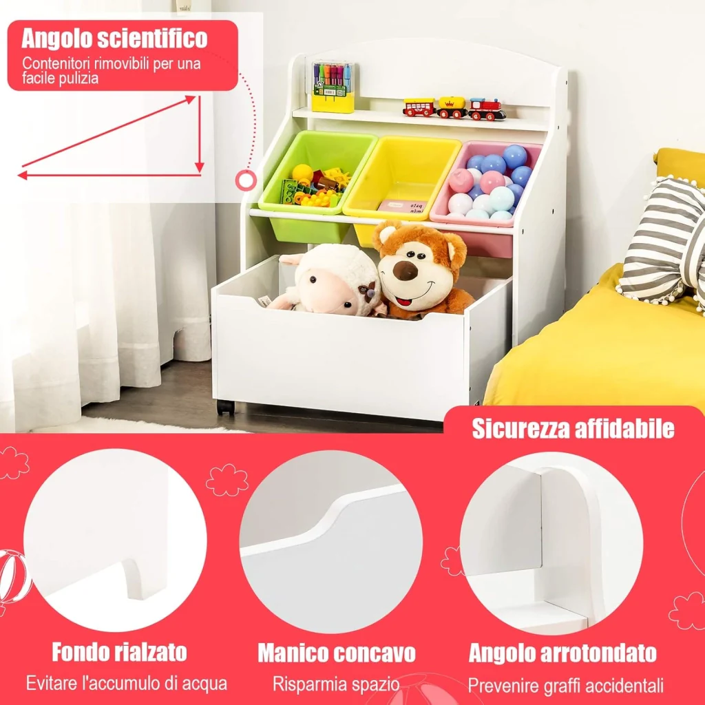 Immagine prodotto 5