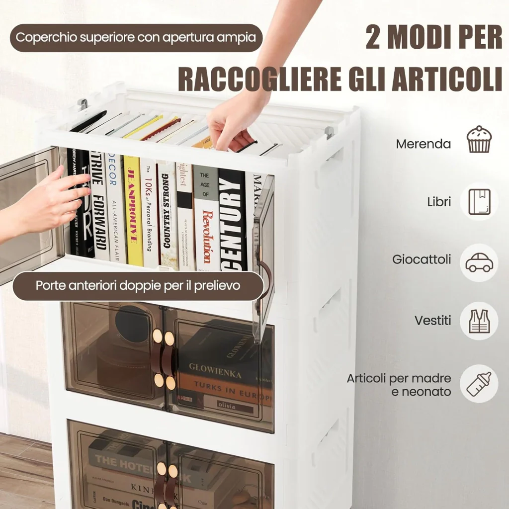 Immagine prodotto 5
